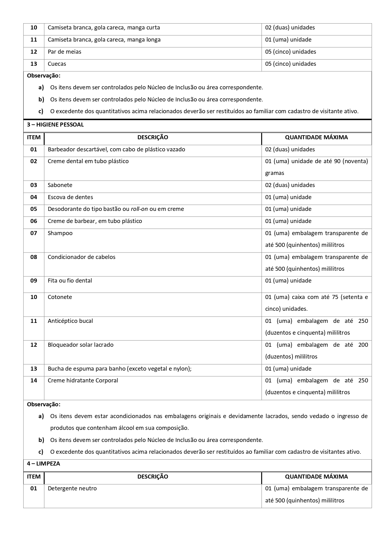 Informações sobre o que mandar pelo sedex